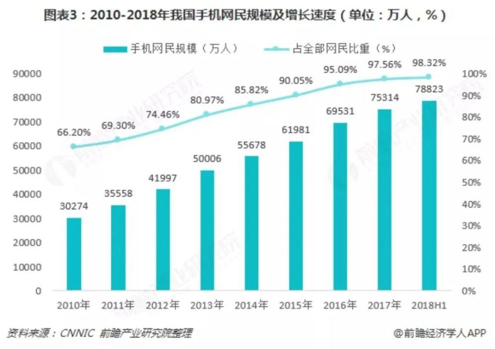 百度搜索引擎巨头bat=全球最大的中文搜索引擎百度的创始人是谁