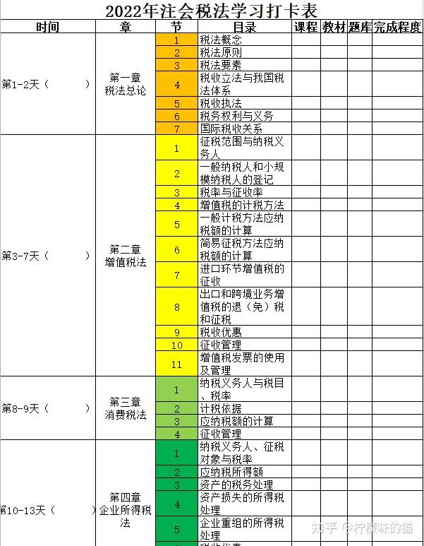 快速码住！被下载上万次的cpa6科打卡表！好好用！ 知乎 