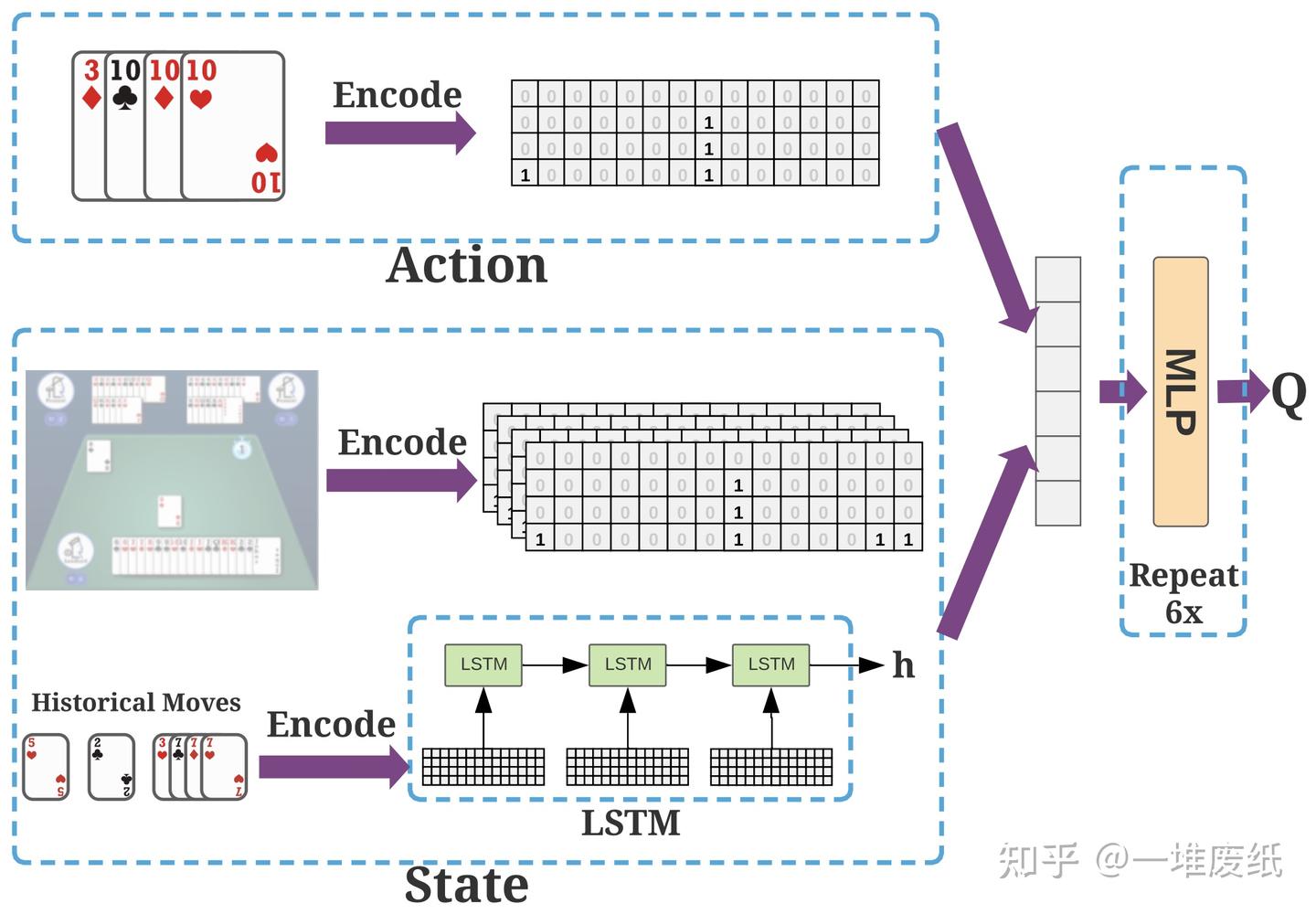 v2-42e7c90a4d44b7620e2856a3074613ef_1440w.jpg (1440×1000)