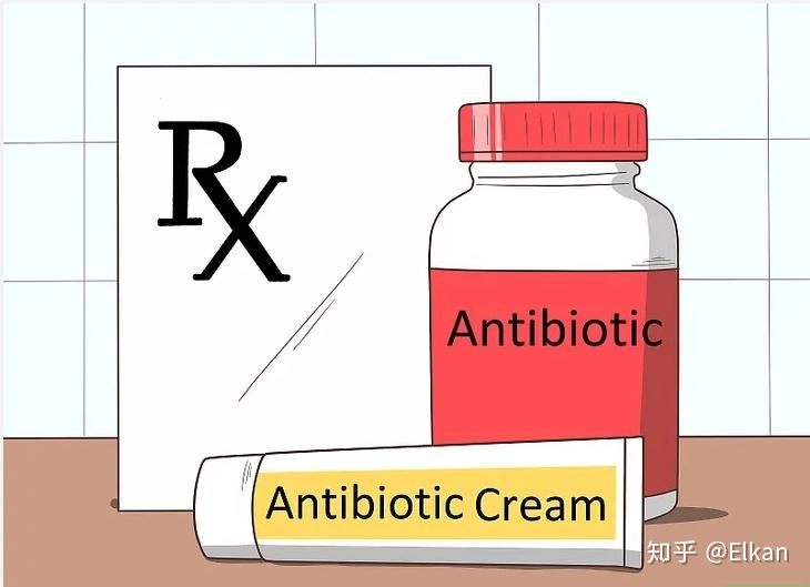 如何快速治愈囊肿型痤疮