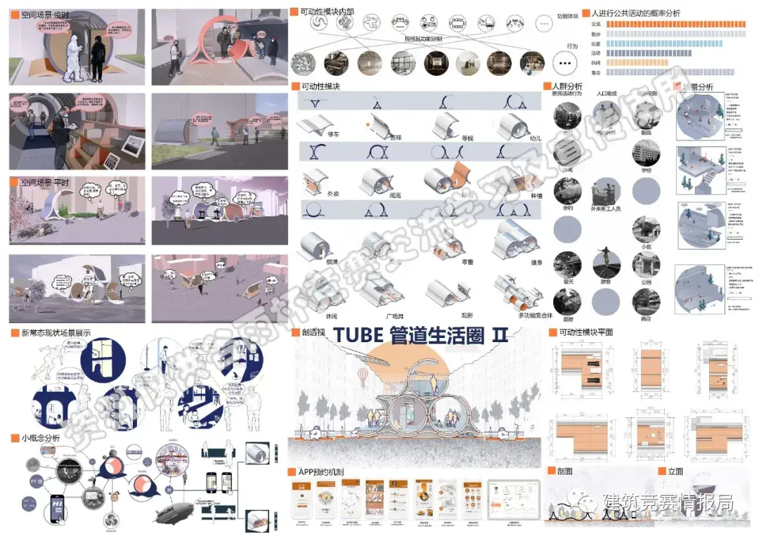 第十五届谷雨杯全国大学生可持续建筑设计竞赛 - 知乎