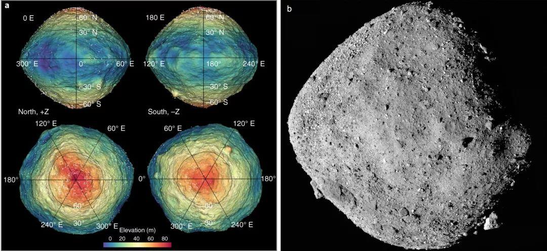Science、Nature等:小行星Bennu和Ryugu的新发现对小行星起源和演化的新认识 - 知乎