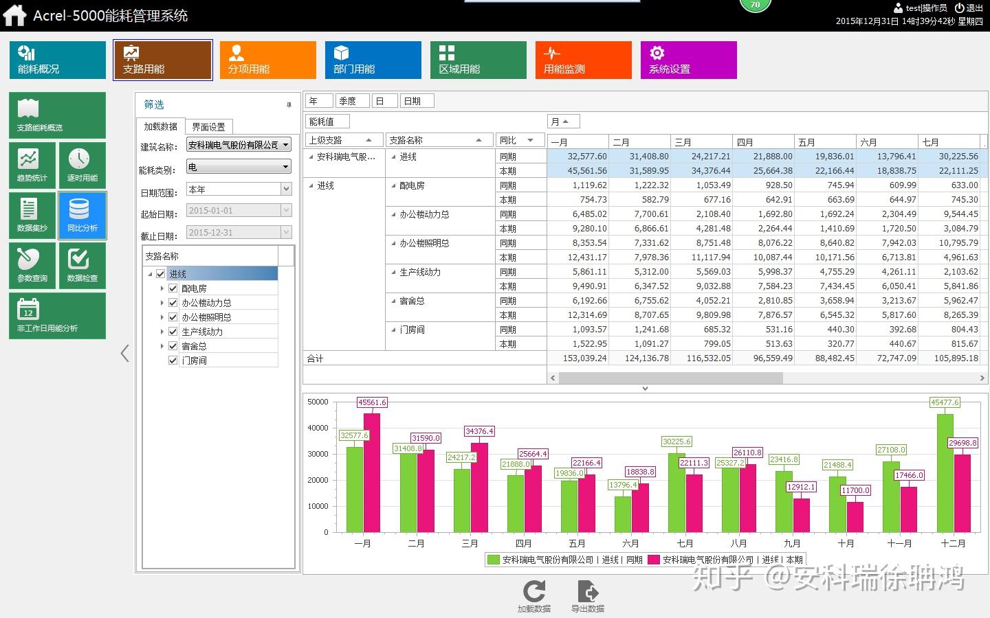 庄闲和游戏-TCL智家(002668)：2025年环境、社会