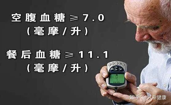 血糖多少为正常怎样降低血糖