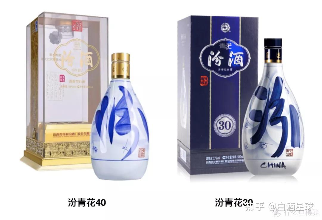 定价3199元，汾酒超高端新品——青花汾40到底如何？ - 知乎