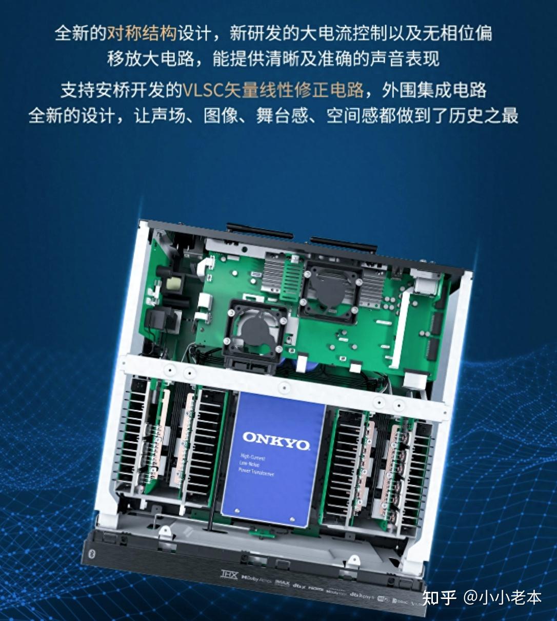 改写旗舰级AV功放规则,安桥TX-RZ70家庭影院功放评测 - 知乎