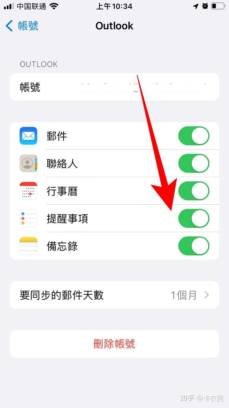  todo iphone 