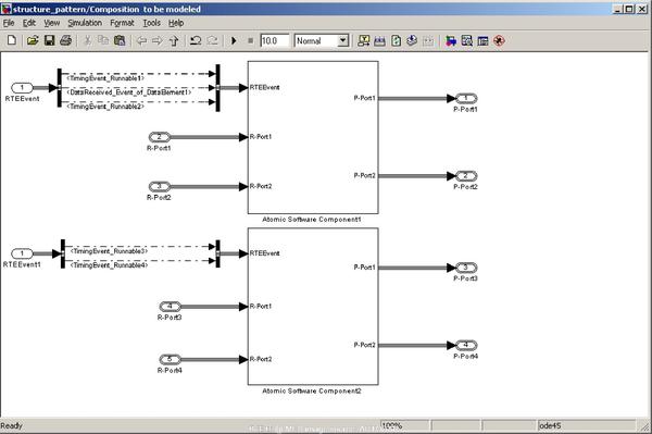 基于AUTOSAR 架构的Simulink 建模指导规范（AUTOSAR Simulink 样式指南） - 知乎