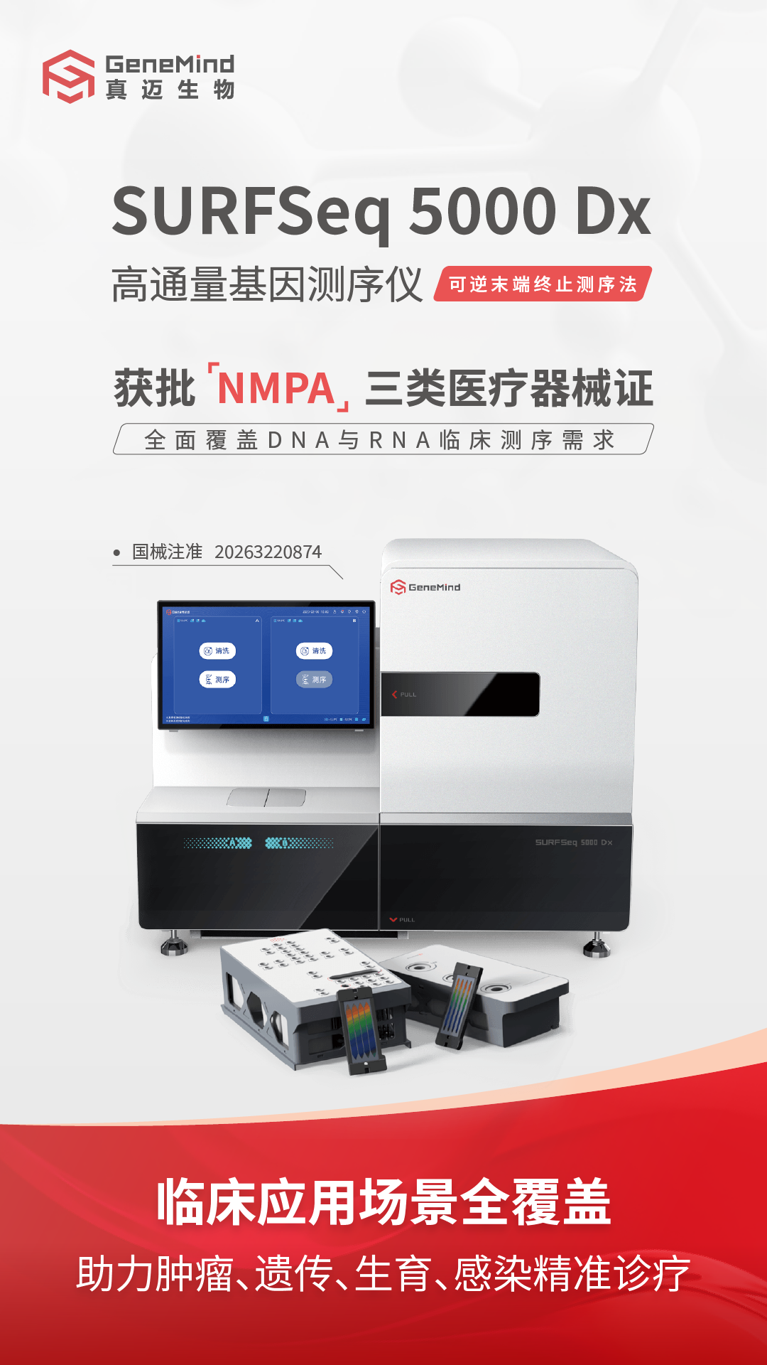 真迈生物SURFSeq 5000 Dx获批NMPA三类医疗器械注册证 - 知乎