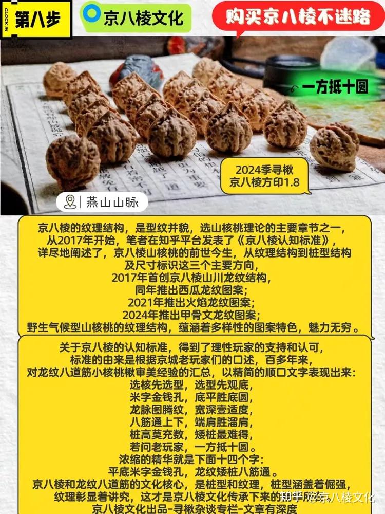 细说小核桃手串品种分类（三）京八棱- 知乎