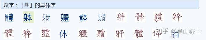 “体”字是怎样产生的?与“躰”、“骵”之间有什么渊源? - 知乎