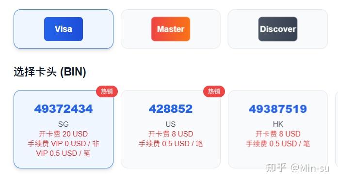 【经验分享】目前还能用的虚拟卡visa/万事达卡测评 - 知乎