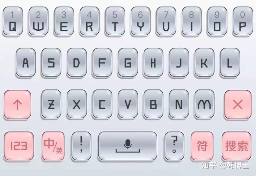 派别之争，手机输入法“9键”和“26键”哪个打字更快？更科学？ - 知乎