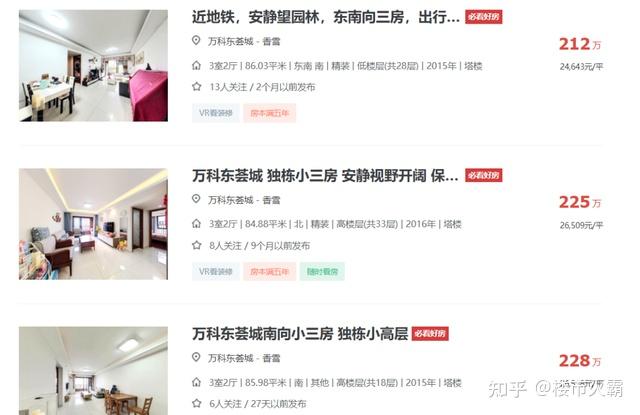2024,广州跌最惨的10个小区...... - 知乎