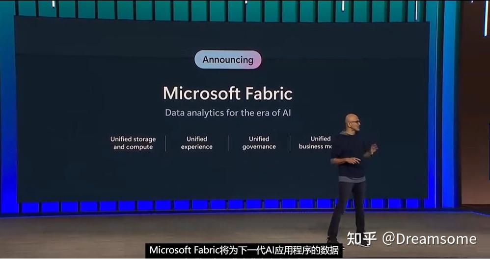  fabric ai 
