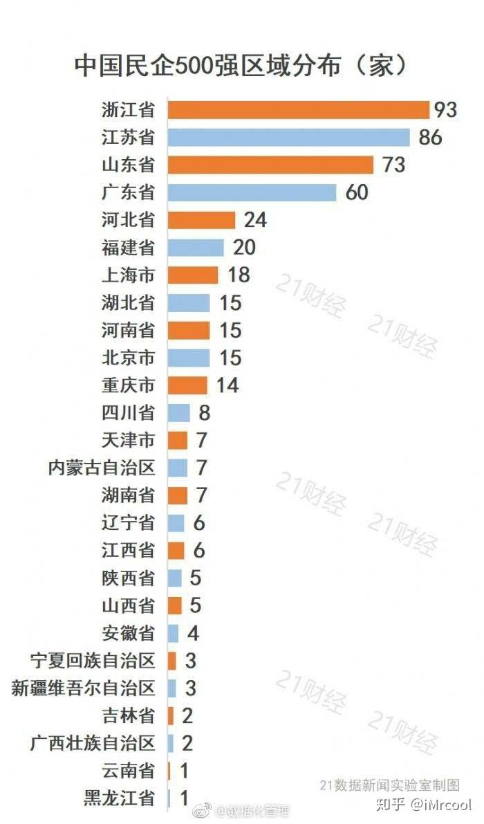 青岛gdp占山东多少_山东青岛(3)