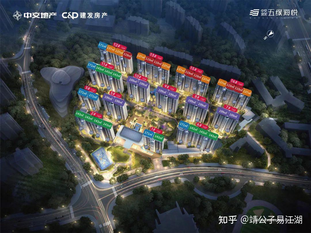 厦门建发五缘海悦易视野 - 知乎