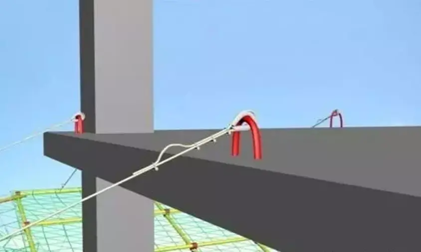 【干货】建筑工程水平挑网的施工方法及安全要求,附流程图! - 知乎