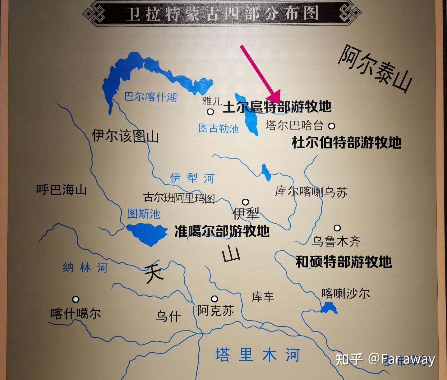 由4个部落组成:土尔扈特部,准噶尔部,和硕特部,杜尔伯特部