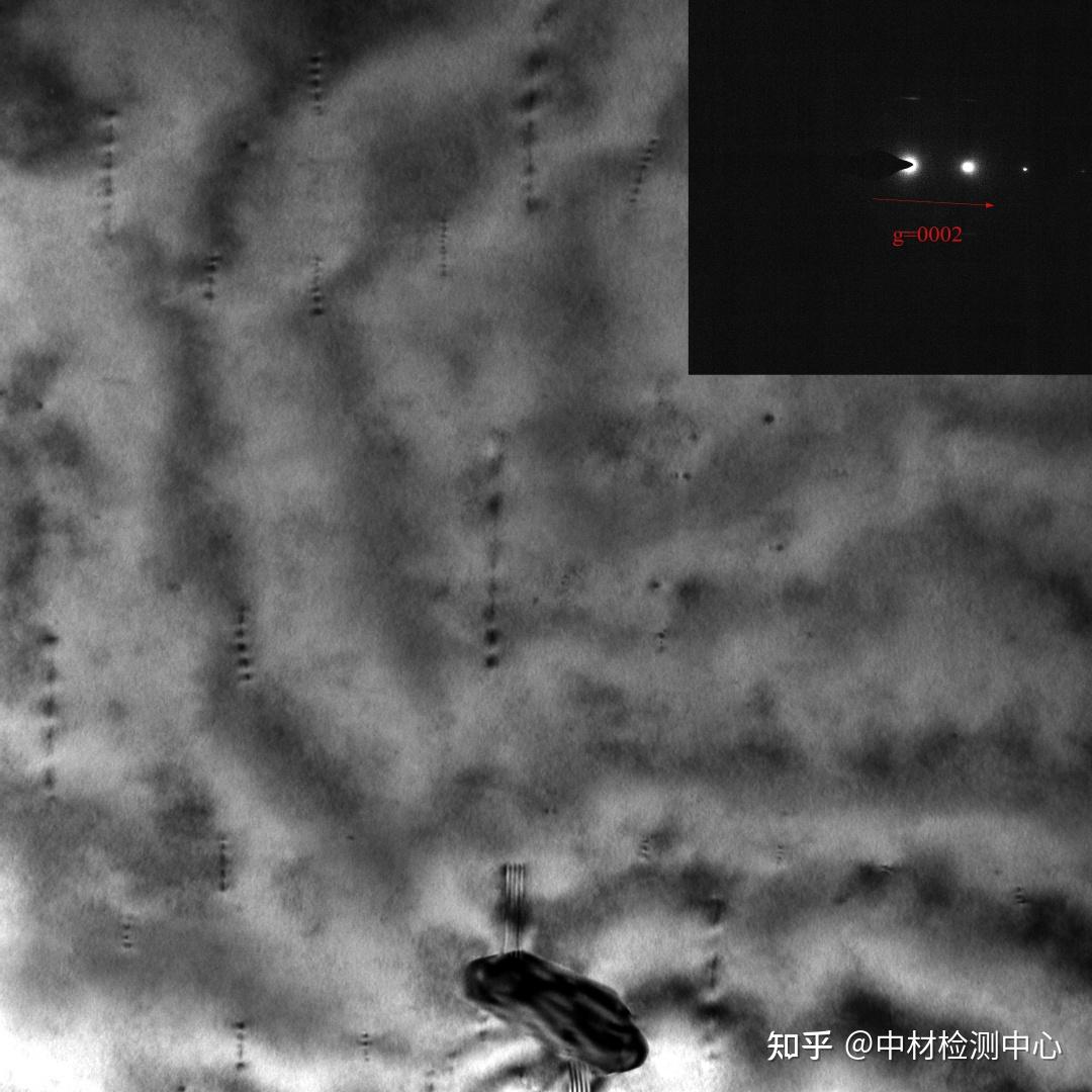 TEM方案设计：从一篇论文讲起！——材料表征|透射电镜(TEM) - 知乎