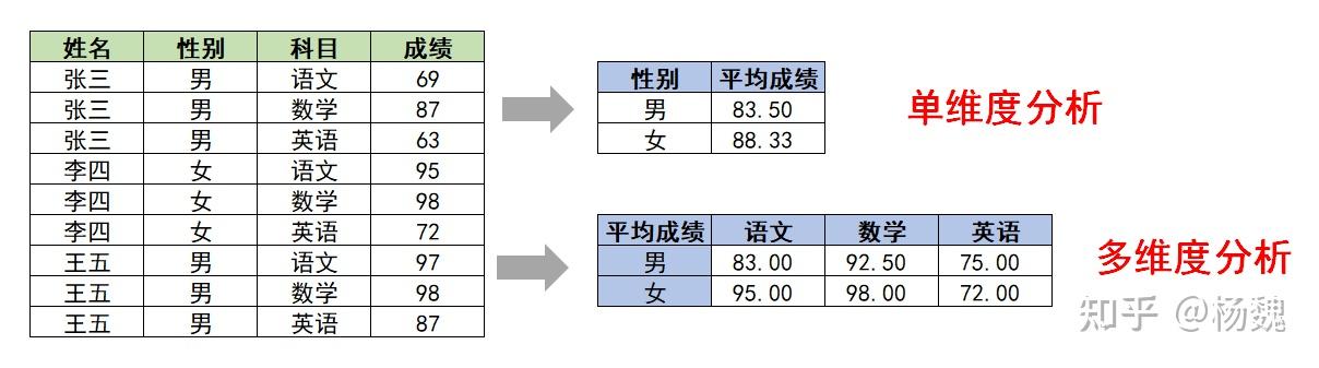 越狱