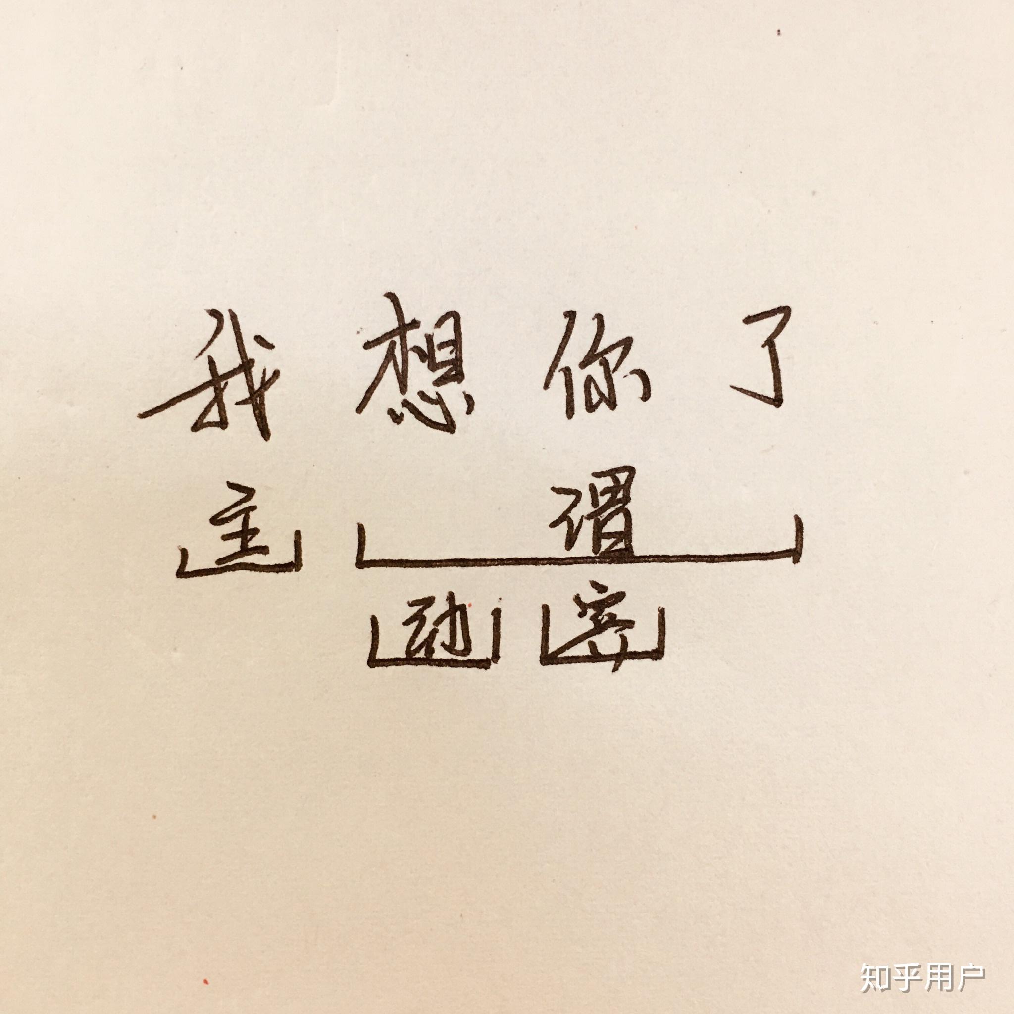 我想你了是什么语句? - 知乎