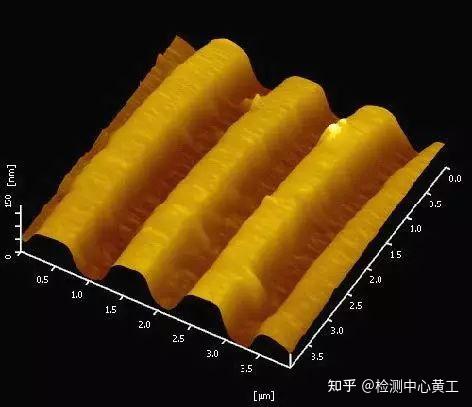 原子力显微镜(AFM)在材料学领域研究中的应用 - 知乎