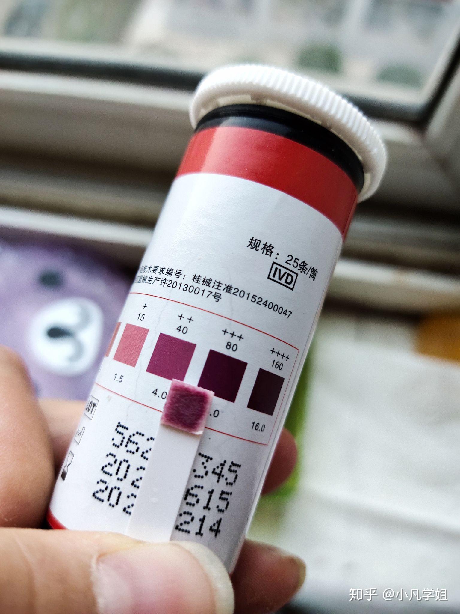 生酮记录 - 知乎