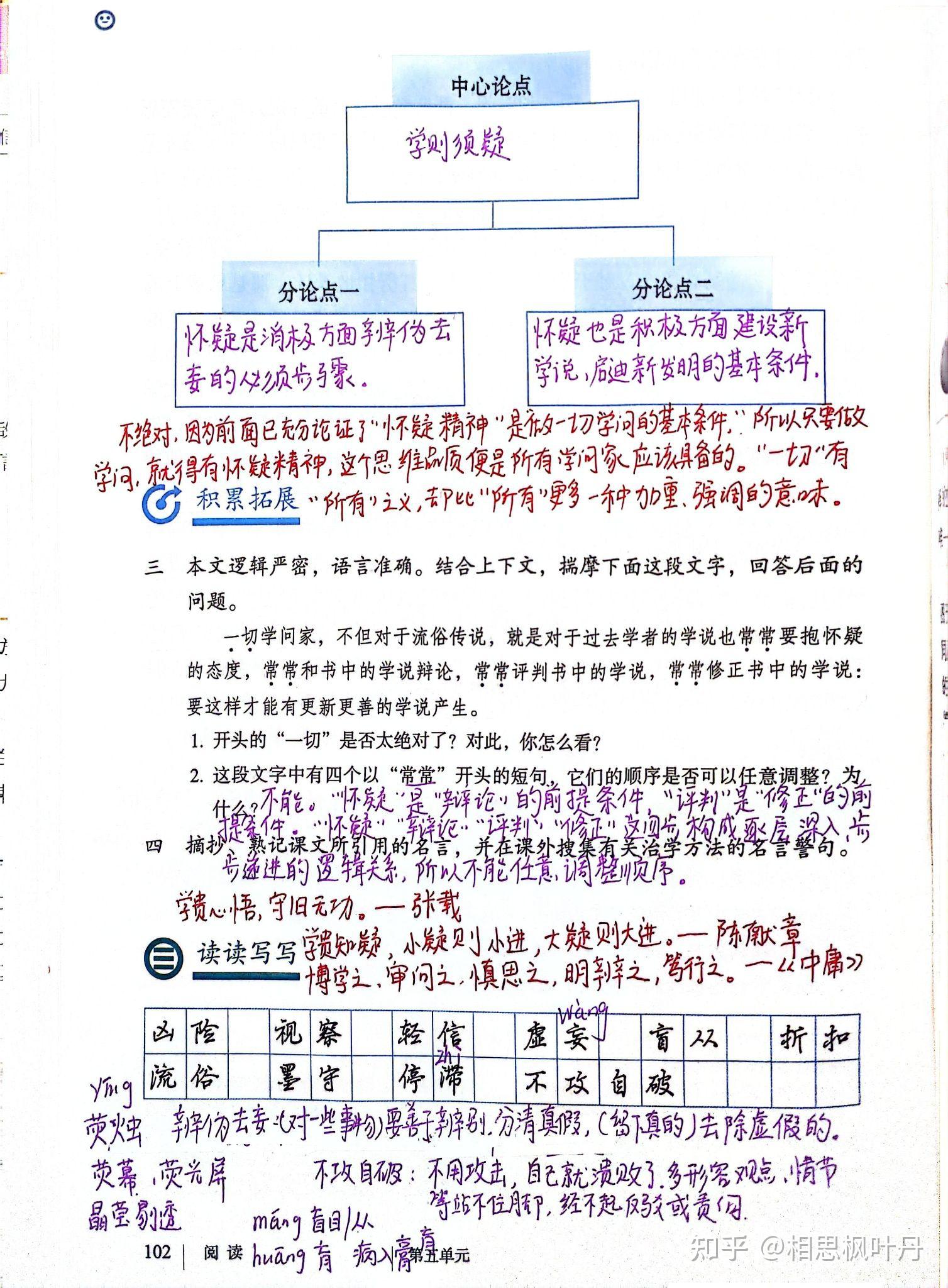九年级上册语文，19怀疑与学问，课文笔记 - 知乎