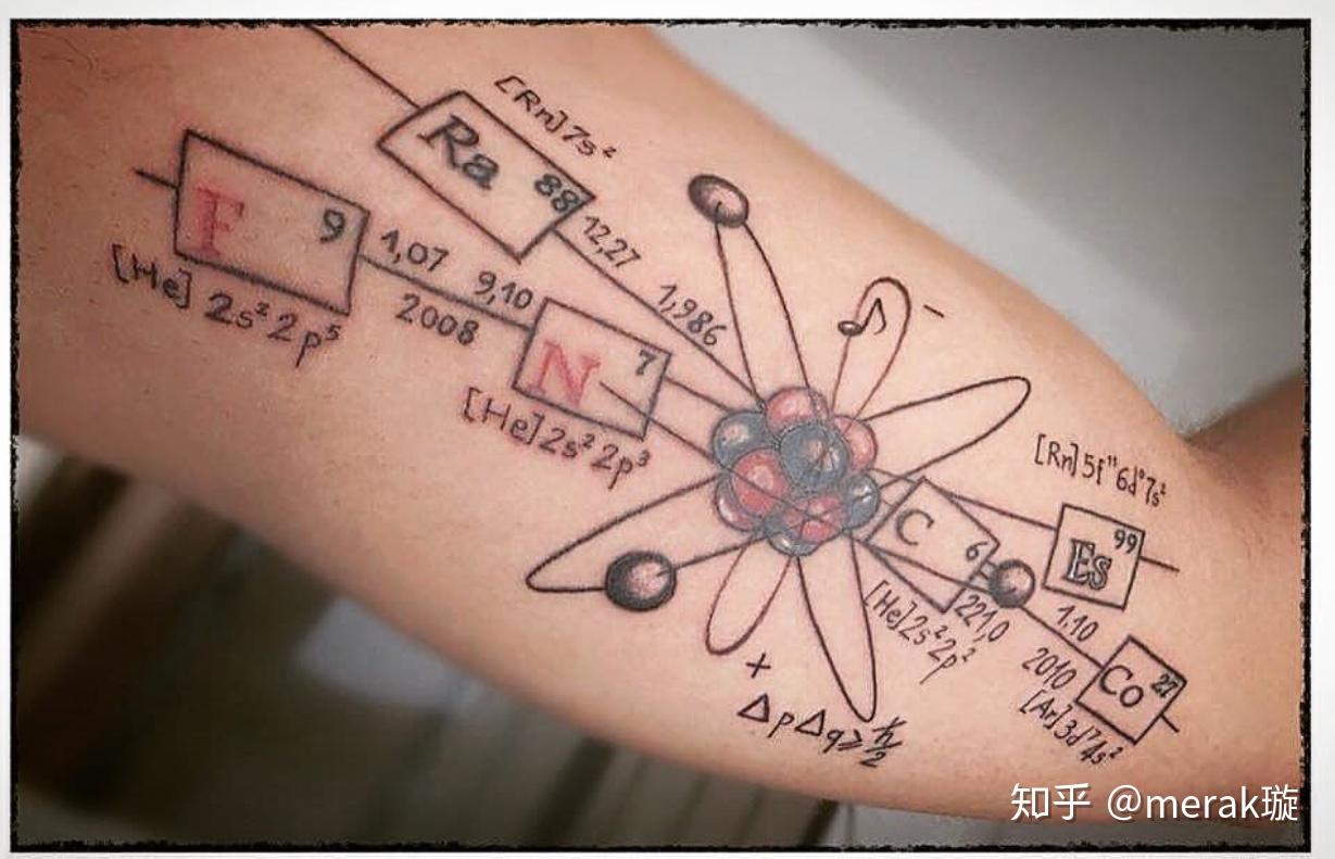 紋身理科學霸專屬分子式方程式紋身