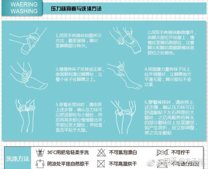 准备穿袜子时,老人的腿要保持干燥