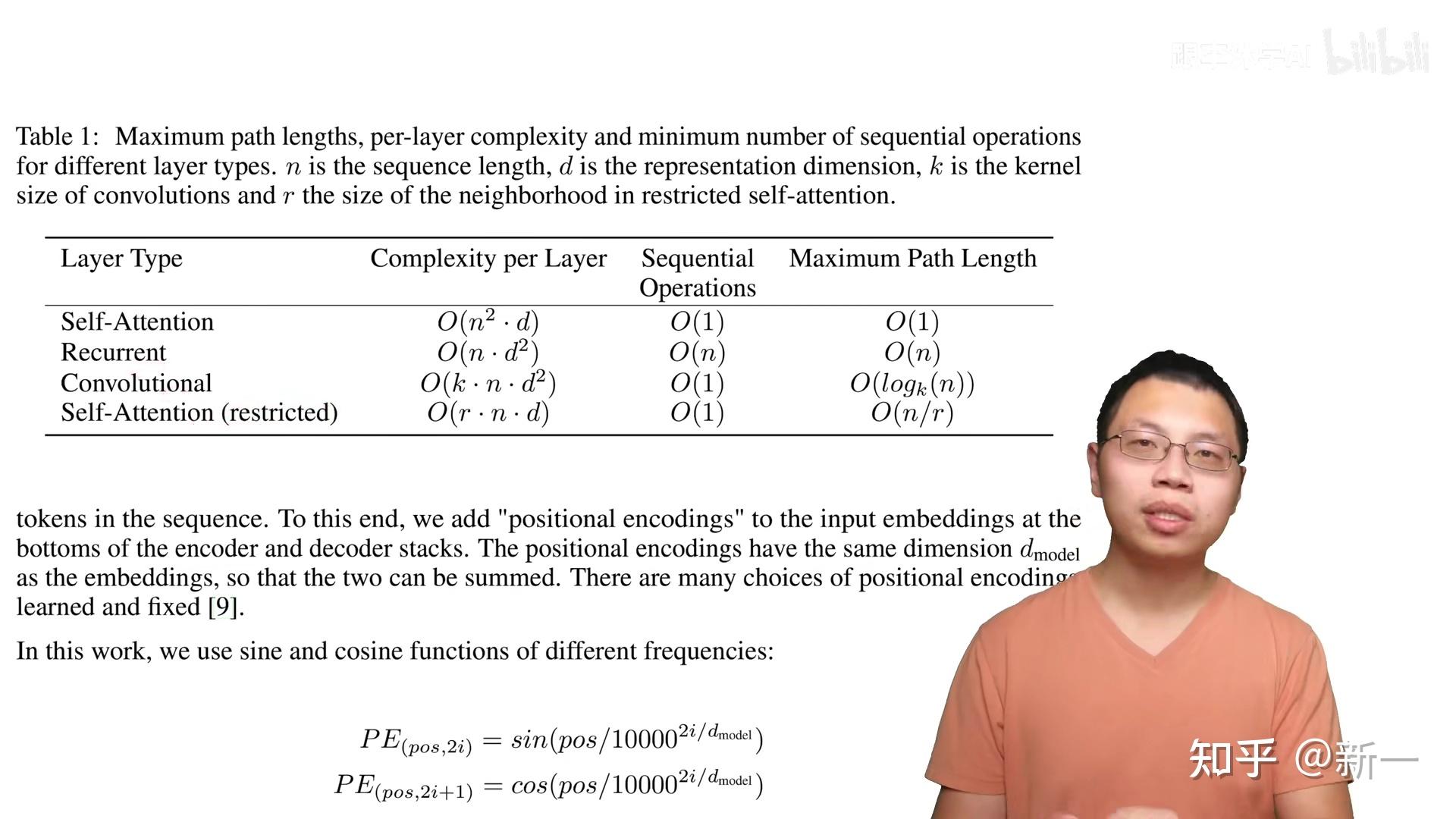 transformer transformer transformer-transformer