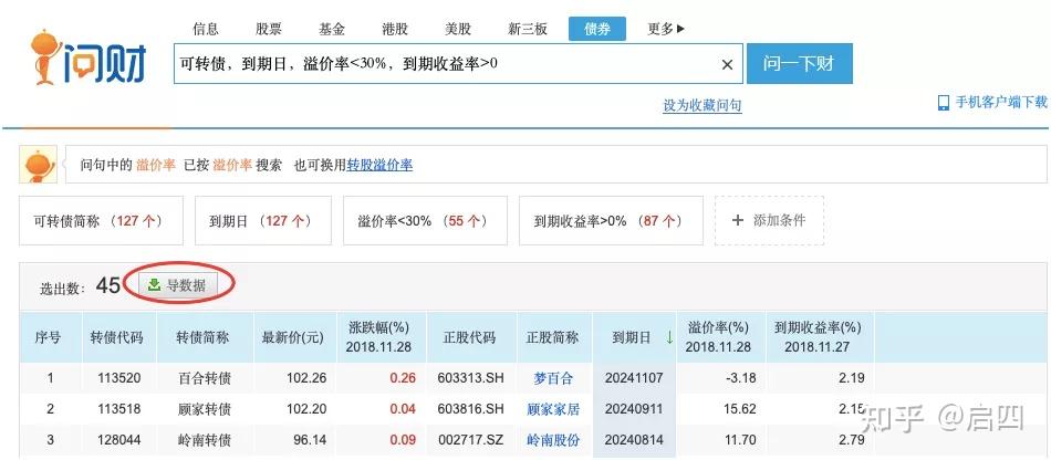 根据可转债三要素筛选出符合我们要求的可转债打开i问财网站(http