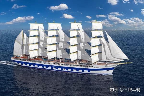 风帆与帝国:大航海时代的技术、霸权与全球秩序 - 知乎
