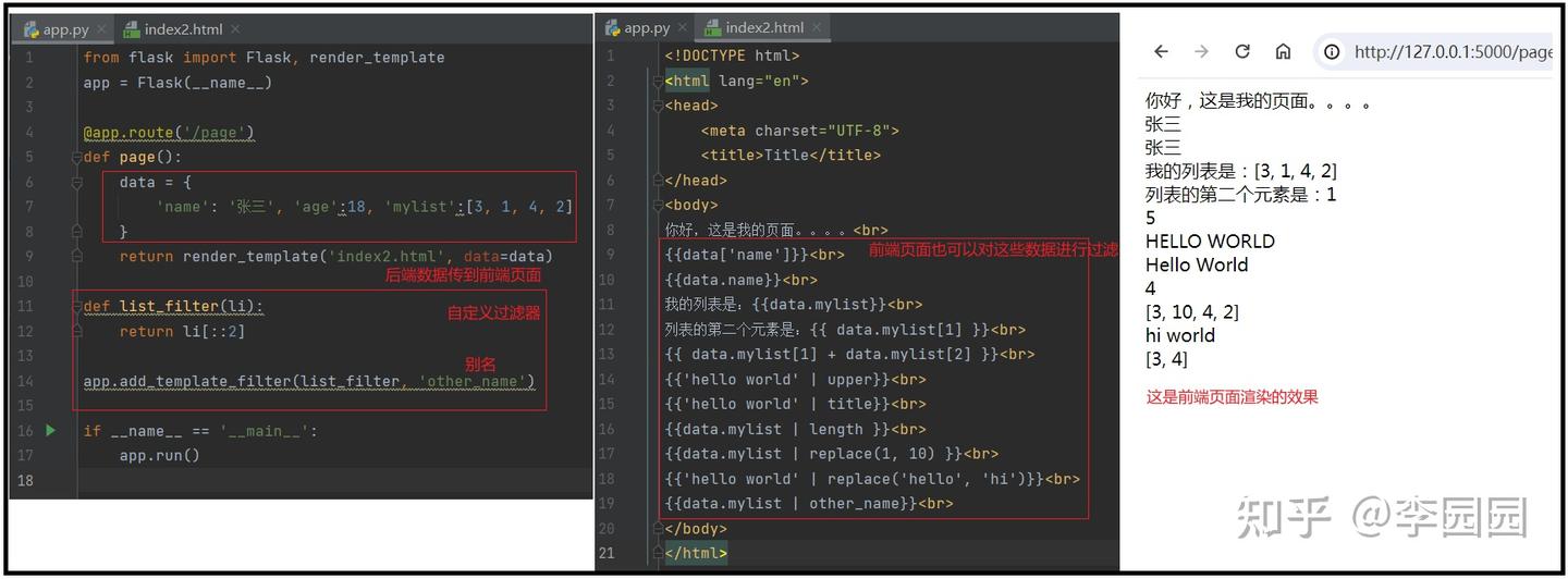【python】flask 框架 - 知乎