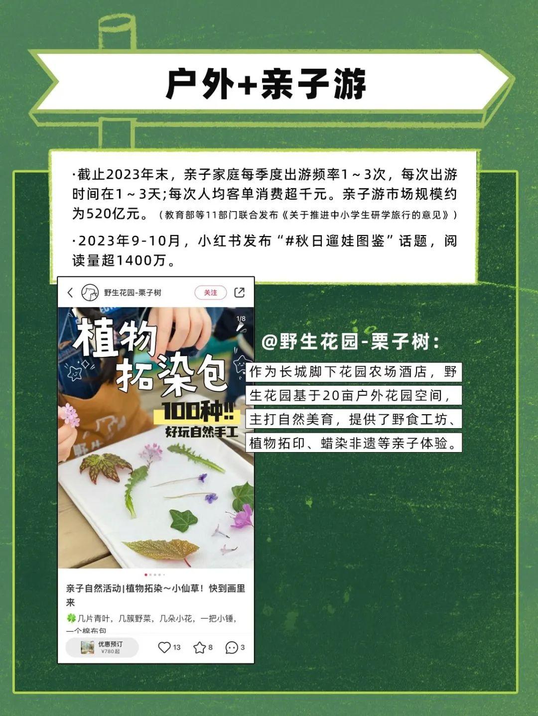 《2023户外生活趋势报告》:“户外+” 引领文旅新玩法 开启新生活方式 - 知乎