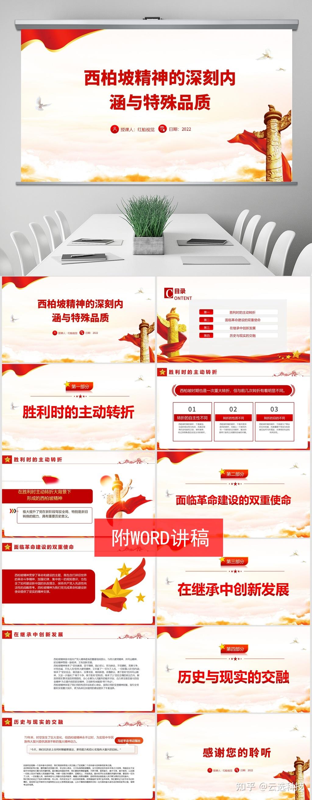 弘扬西柏坡精神的深刻内涵党课ppt课件