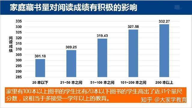 學霸筆記高中語文怎樣學整理歸納起來就是六字五點