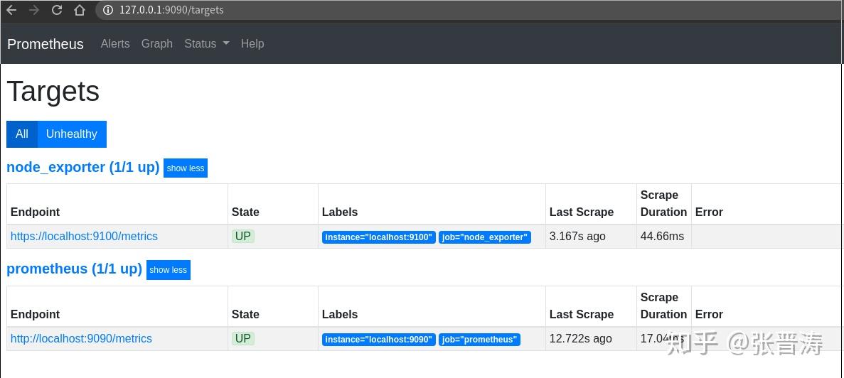 prometheus-node-exporter