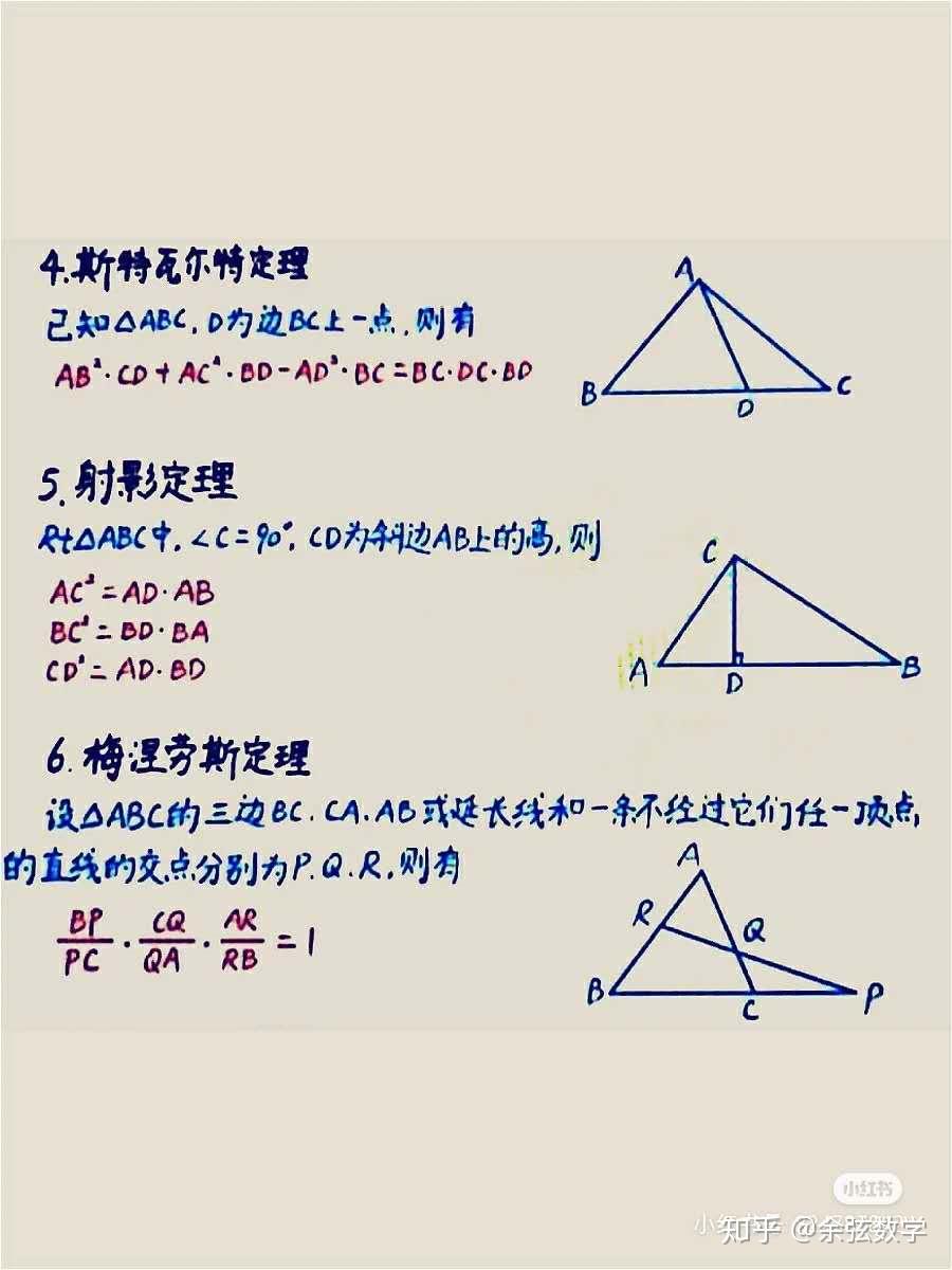 初中數學幾何競賽常用定理模型