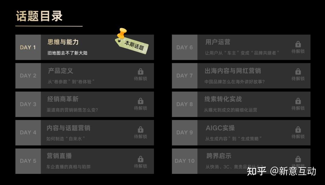 旧地图去不了新大陆:2026 汽车营销,答案藏在沉默车主里| 虎啸汽车营销论坛访谈系列