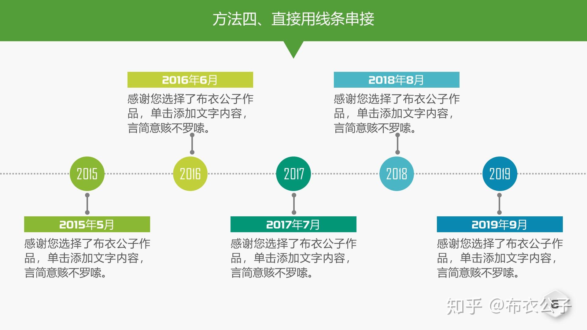 既要有创意,又要简单的Timeline图表如何设计-布衣公子 - 知乎