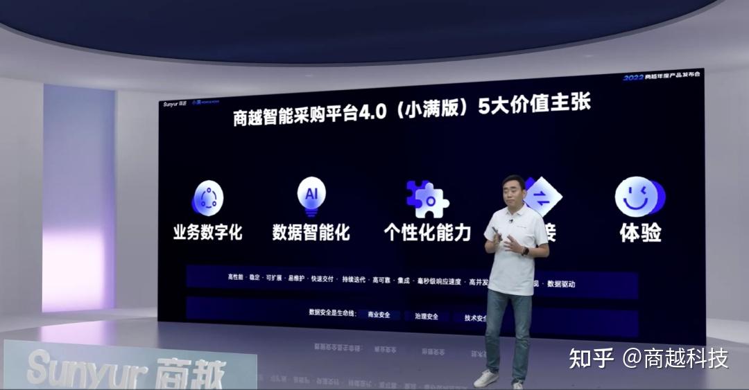 2022商越科技年度产品发布会完美告捷重磅发布智能采购r40小满版