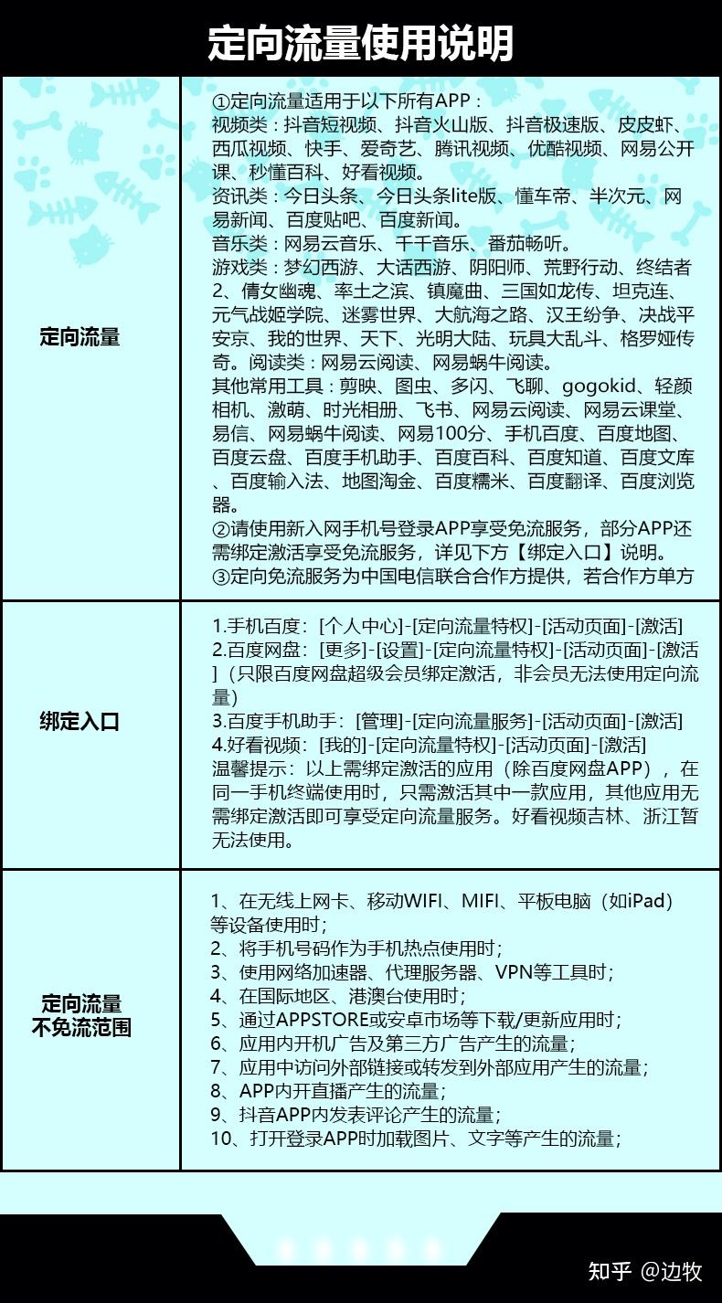 流量卡太貴29元100g永久月租流量卡校園卡手機卡套餐值得入手