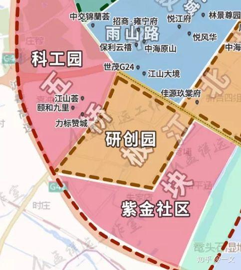 聚焦江北 | 江北新区新盘,热盘点评(下)