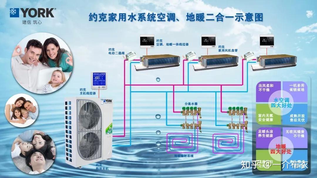 多个水空调并联安装图图片