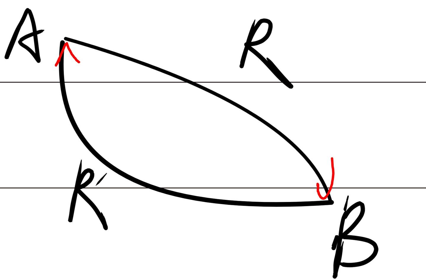 理想气体熵公式由来与推导（热力学的一点小小笔记） - 知乎