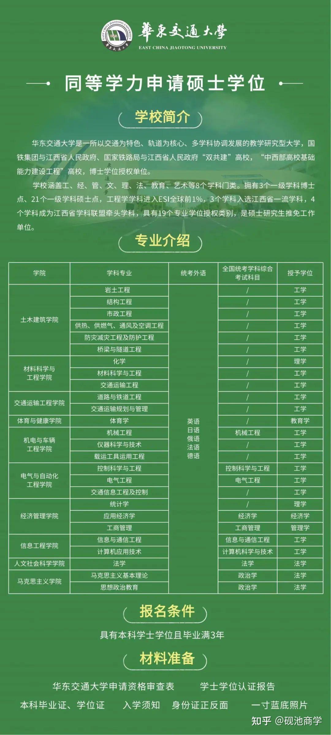 吉林大學的中外合作辦學_吉林大學中外合作辦學_吉林大學的中外合作