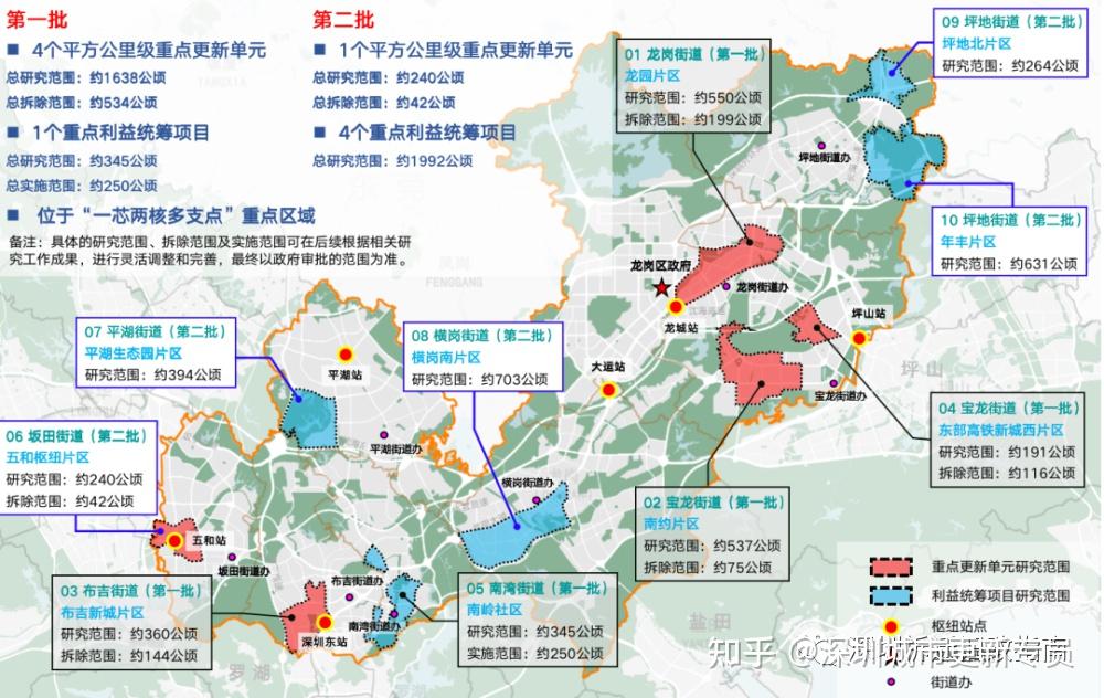 龍崗南約中海重點城市更新項目首期回遷