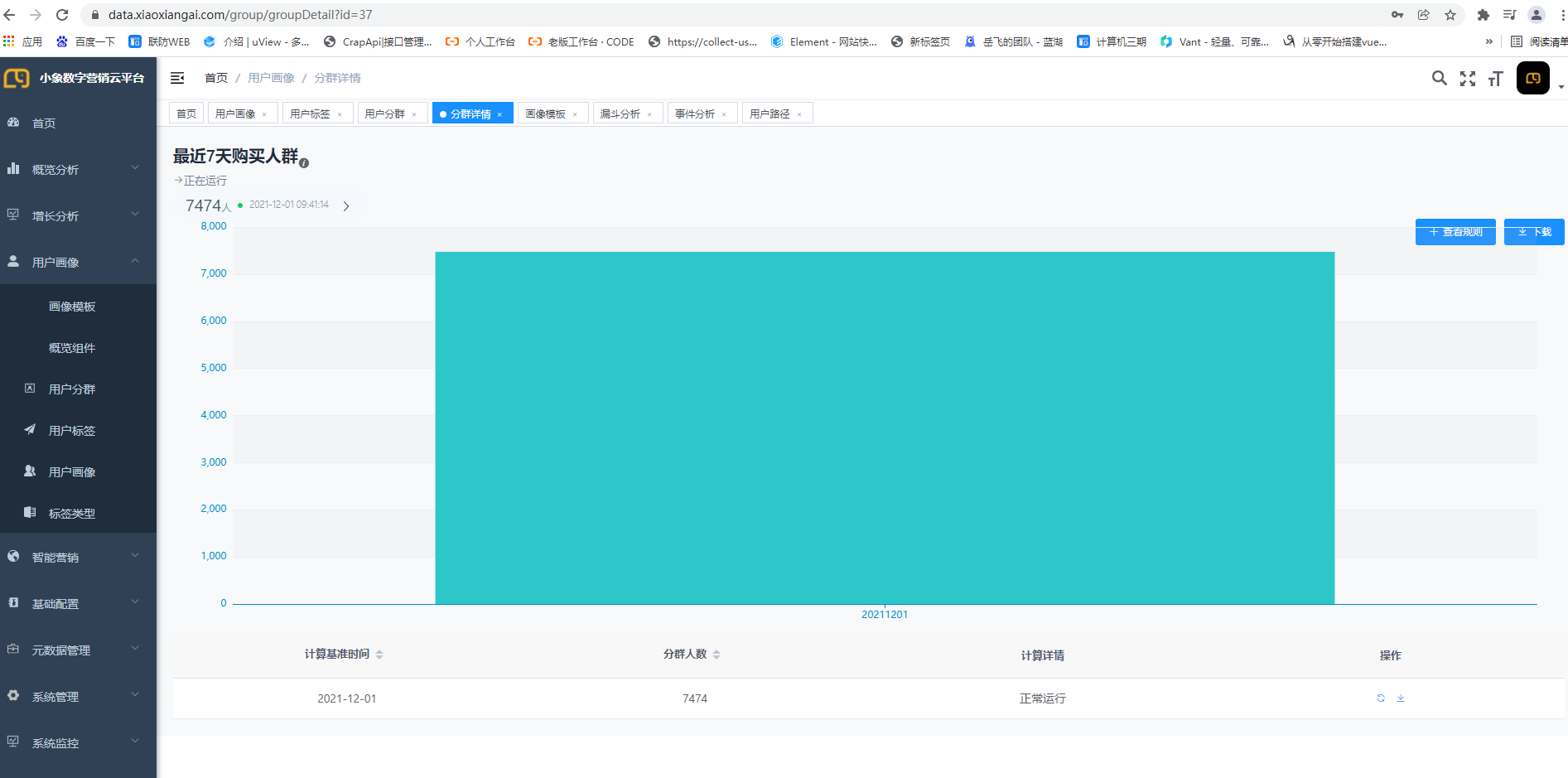 用户行为模式之sips模型